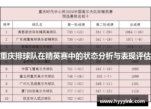 重庆排球队在精英赛中的状态分析与表现评估