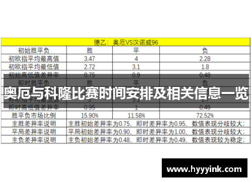 奥厄与科隆比赛时间安排及相关信息一览